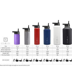 Iron Flask Wide Mouth 40oz Stainless Steel Sports Bottle - Double Wall, 3 Lids