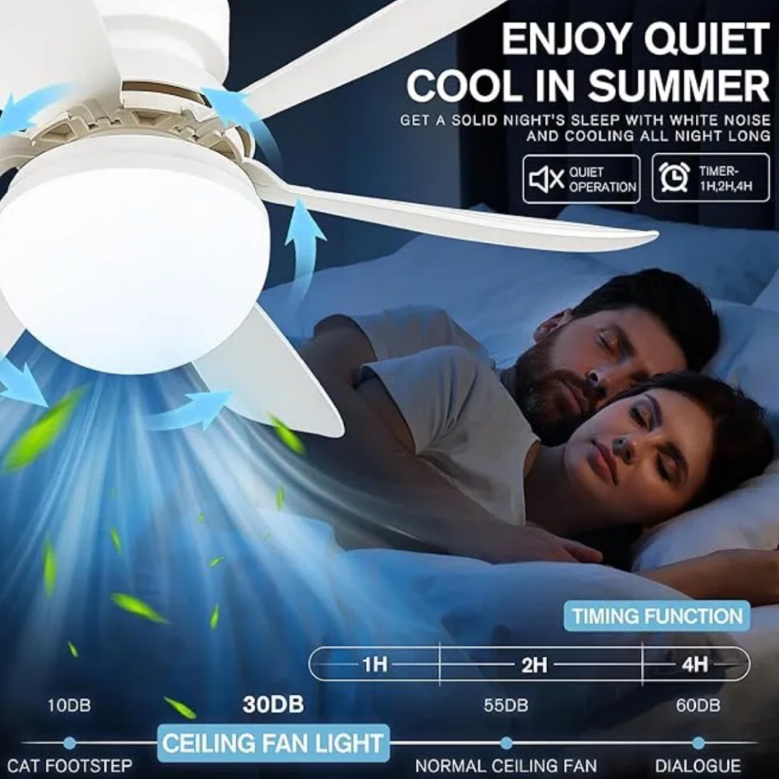 2-in-1 Space Saving Wireless Ceiling Fan & LED Light - w/Remote