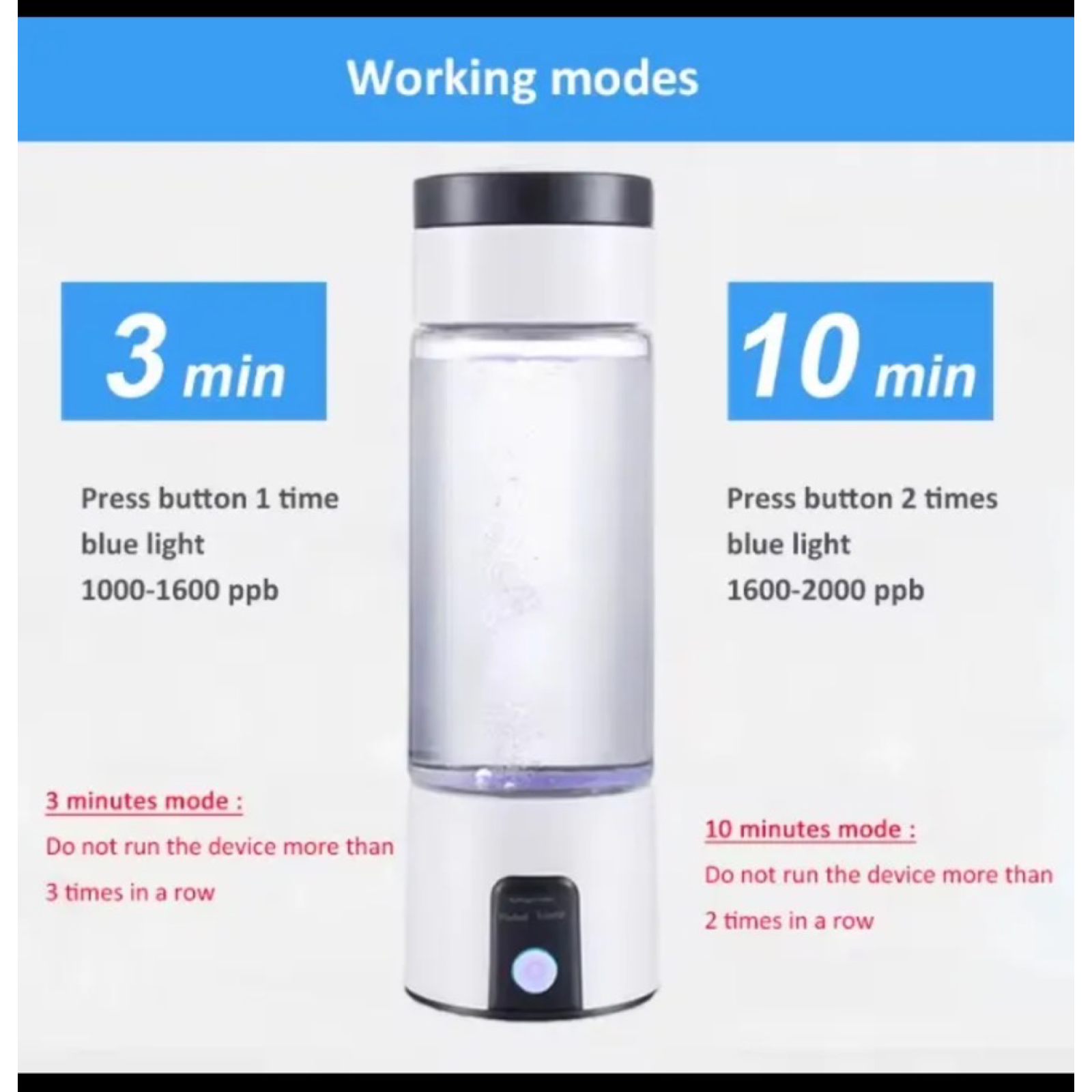 SPE Hydrogen Water Generator Bottle for Enhanced Health