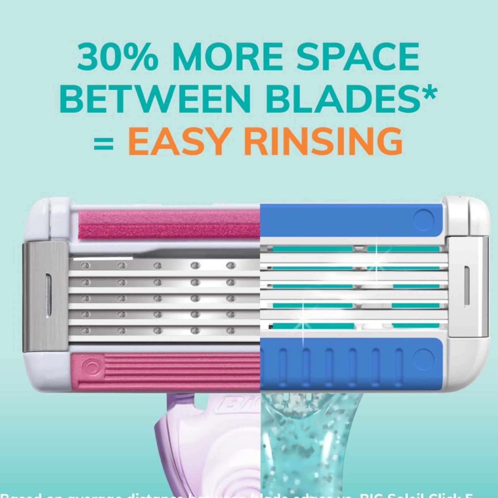 BIC 2pk EasyRinse Disposable Razors - Anti-Clogging, 68 Total Shaves!