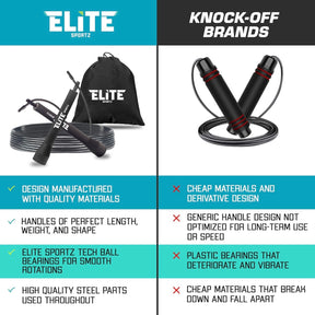 Elite Sportz Jump Rope for Kids & Adults - Lightweight, Adjustable, Tangle Free